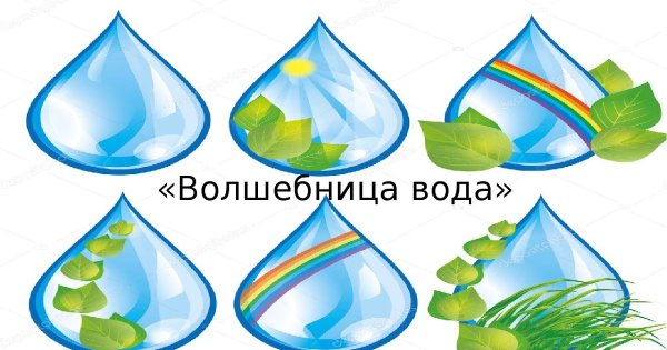 Стакан воды рисунок