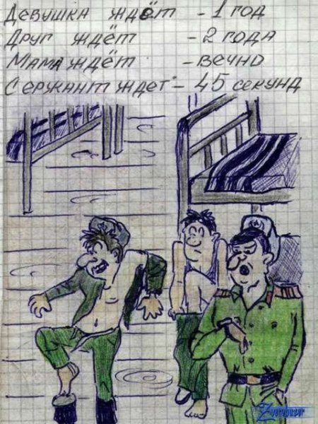 Рисунок солдату