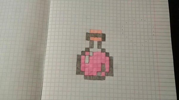 Рисунки в клетку маленькие