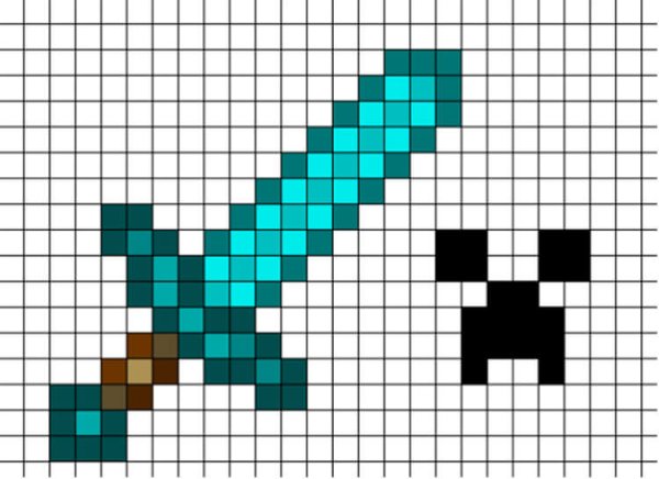 Зелье из МАЙНКРАФТА по клеткам