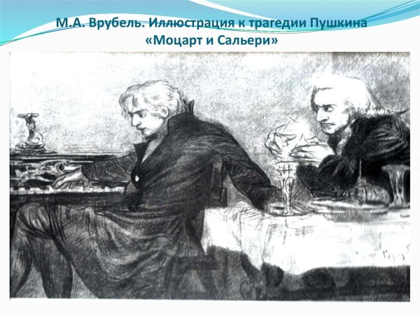 Пушкин маленькие трагедии рисунок