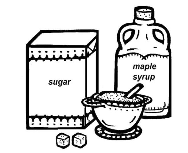 Раскраска сахара