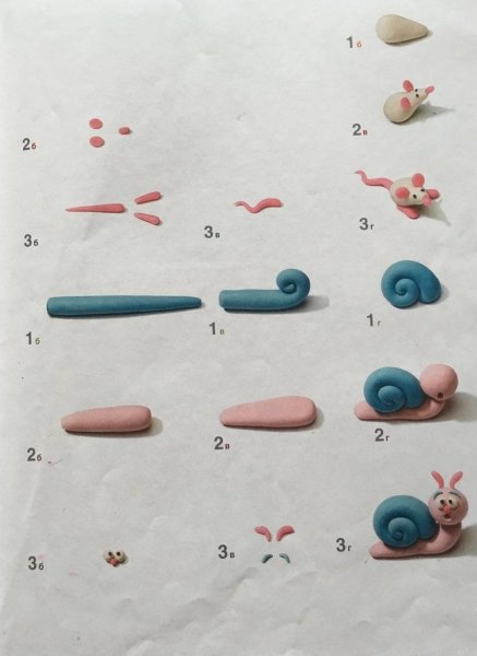 Лепка птички в гнездышках