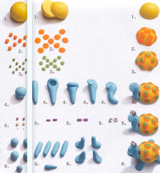 Аппликация пластилином