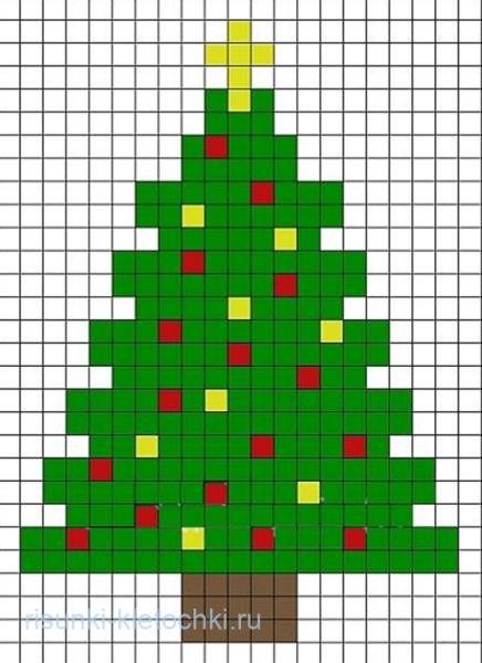 Новогодние рисункипаклтчка