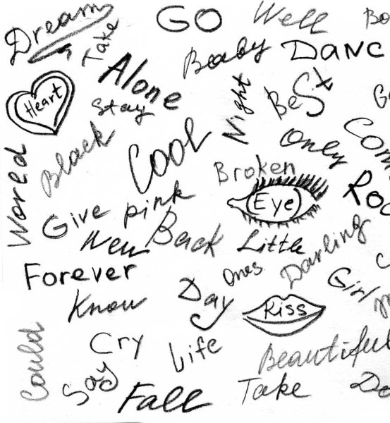 Красивые надписи на английском