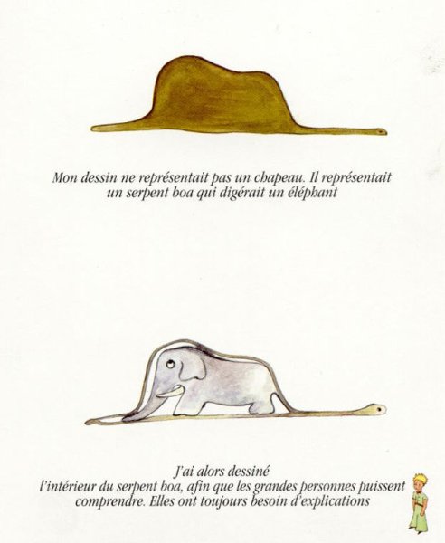 Маленький принц удав проглотивший слона