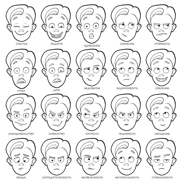 Мимика лица для рисования