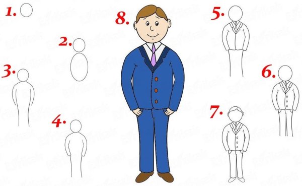 Рисование человека для детей