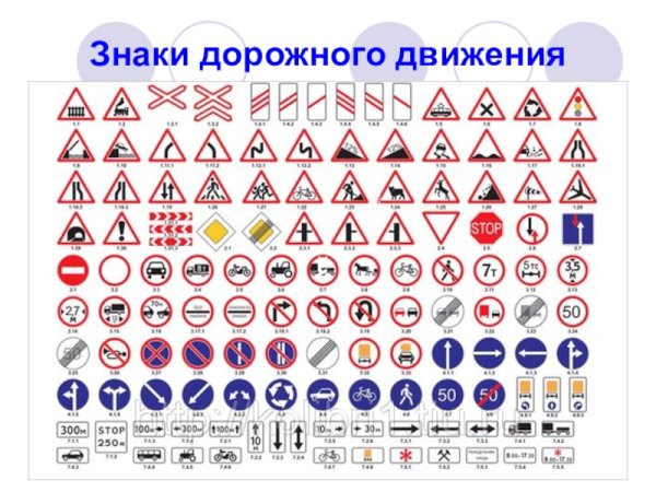 ПДД знаки дорожного движения