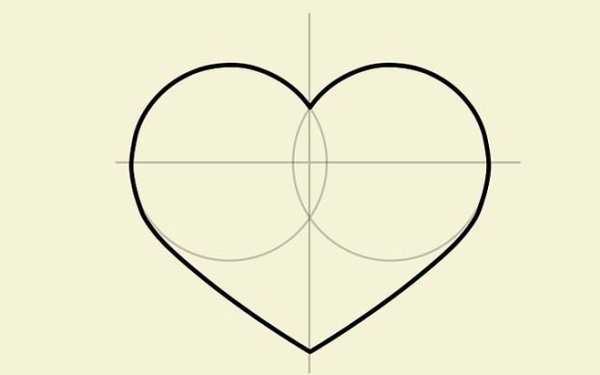 Красивое ровное сердце
