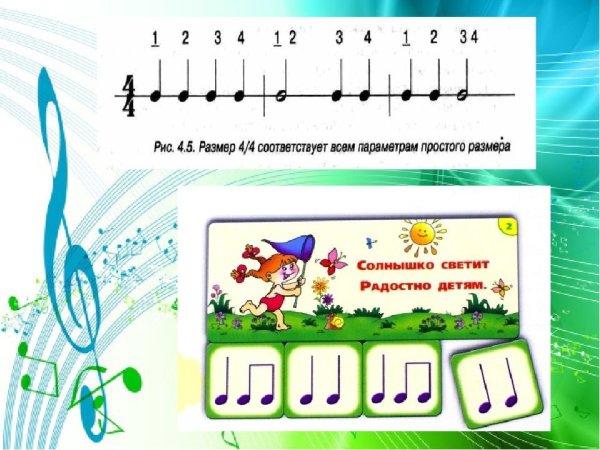 Ритмический рисунок