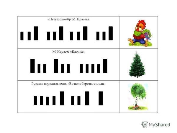 Ритмические упражнения для детей по рисункам