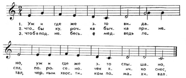 В лесу родилась ёлочка Ноты для синтезатора