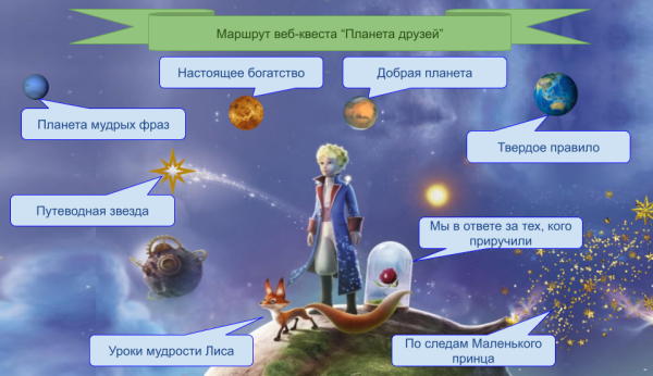 Маленький Принс