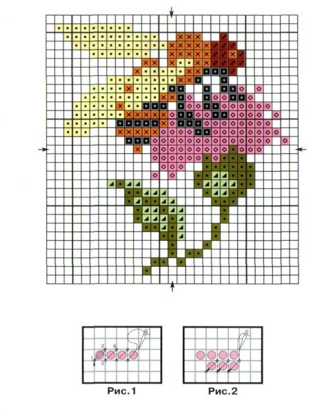 Вышивка крестом цыпленок