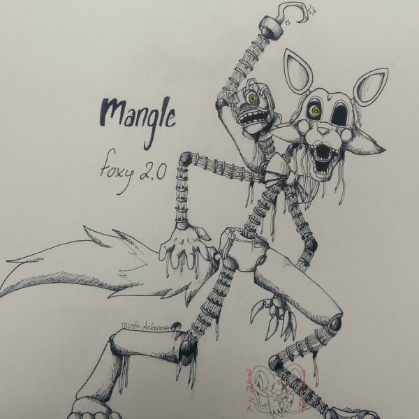 Фредди ФНАФ 1 рисунок