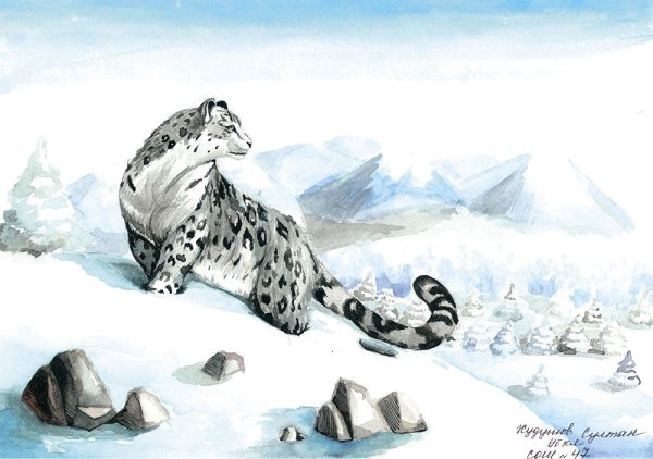 Художник Роберт Даллет Persian Leopard