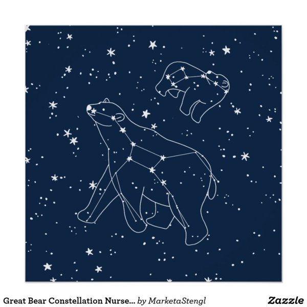 Созвездие малой медведицы схема