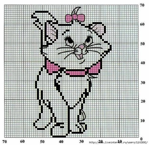 Схемы для вышивания крестиком маленькие