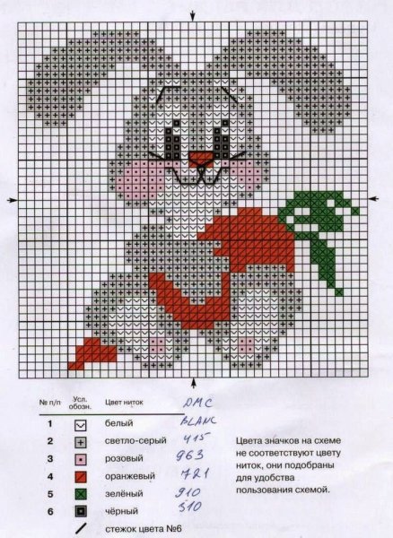 Вышивка крестом котики схемы