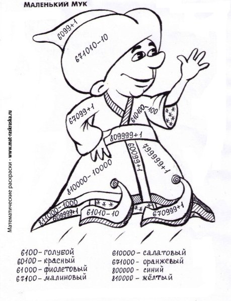 Маленький МУК рисунок карандашом