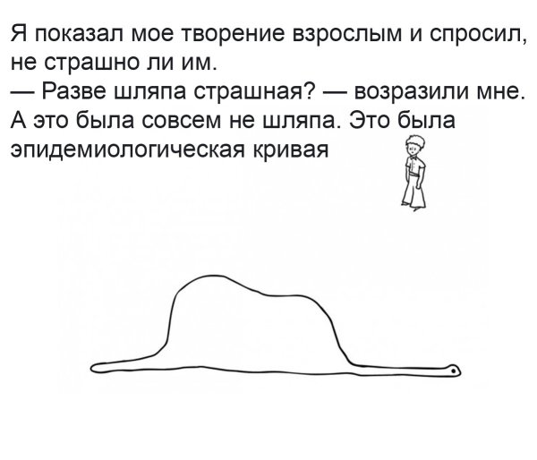 Шляпа из маленького принца