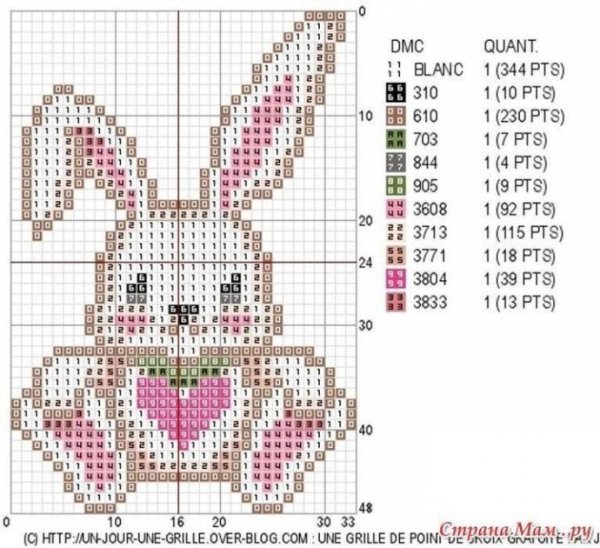 Зайчик рисунок