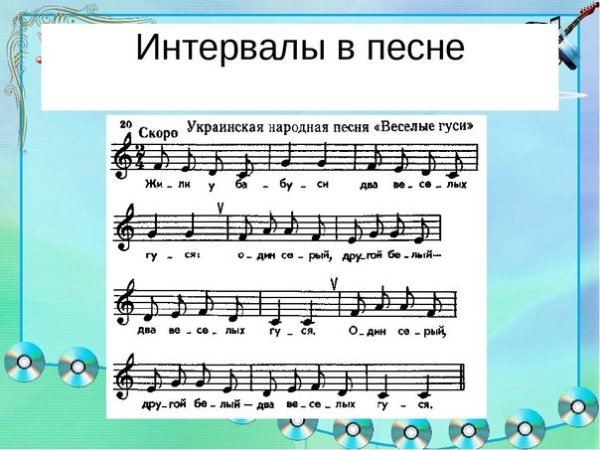 Маленькой ёлочке холодно зимой Ноты