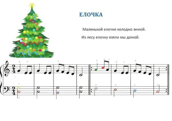 Ритмические карточки для дошкольников