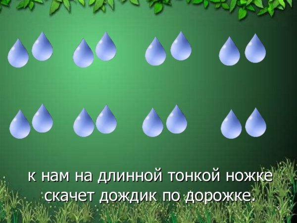 Ритм длительности нот ритмические упражнения