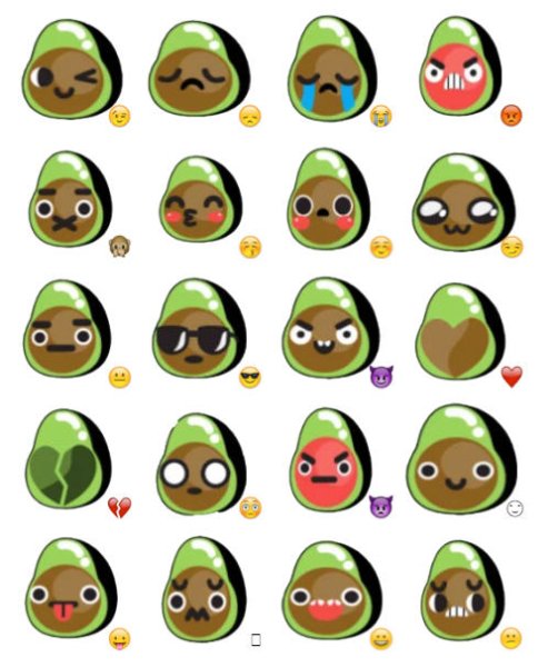 Стикеры для распечатки авокадо