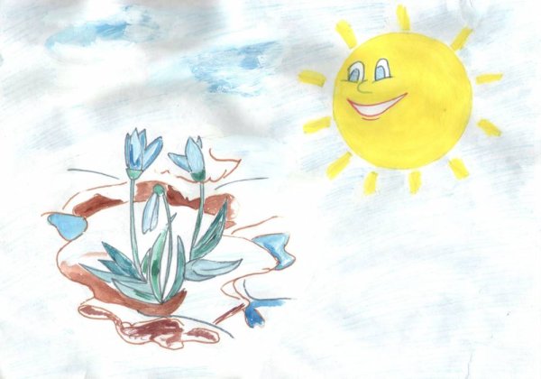 Рисунок Весна пришла