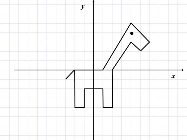 Координатные рисунки маленькие