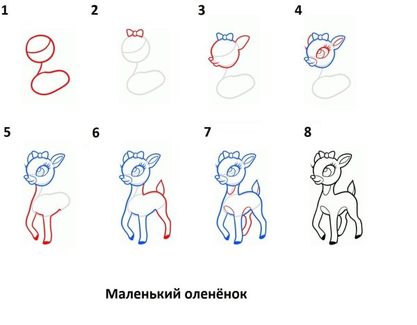 Нарисовать оленя пошагово