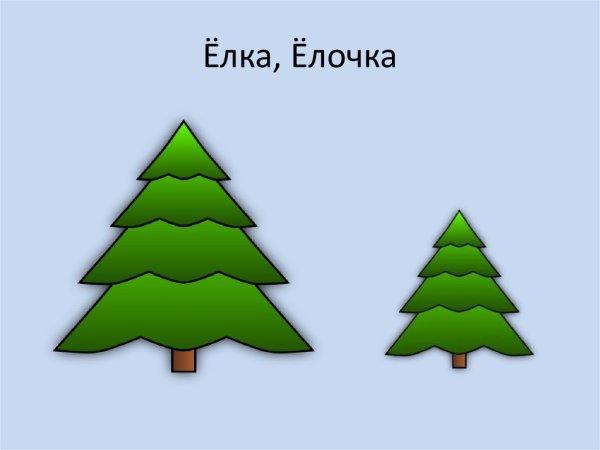 Елка высокая и низкая