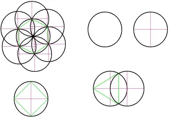 Узоры из кругов и окружностей