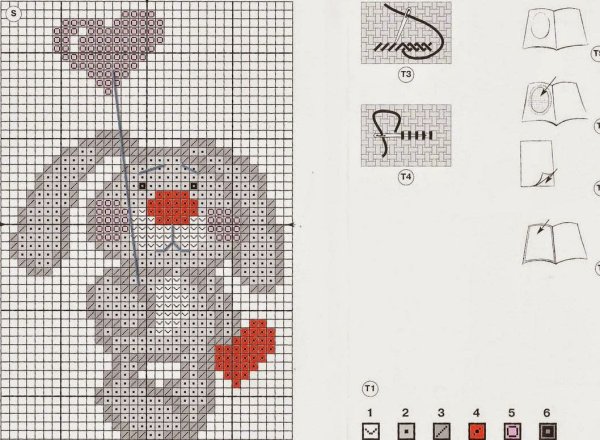 Вышивка крестом котики схемы