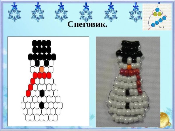 Схемы для бисероплетения на новый год