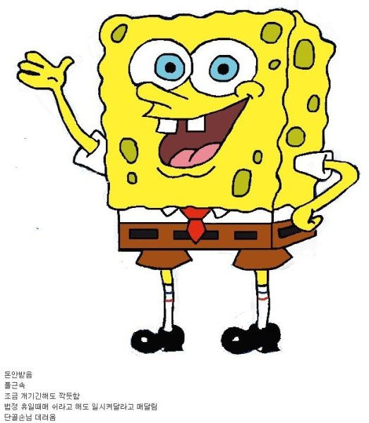 Спанч Боб для рисования