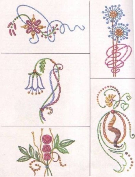 Идеи для вышивки крестом