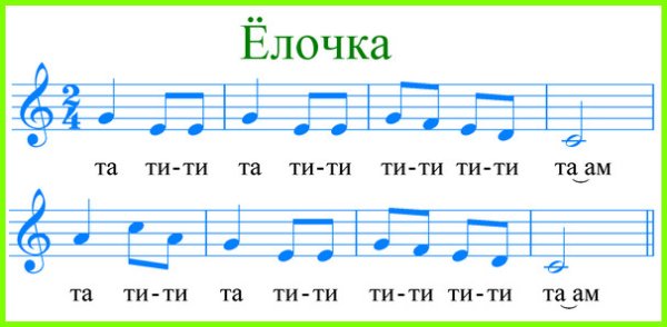 Ритмическая партитура для детей