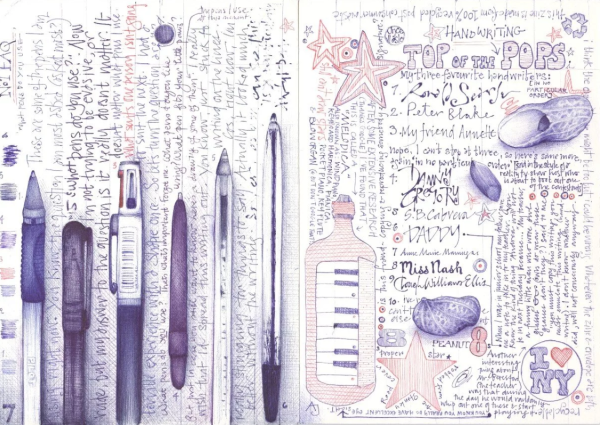 Оформление конспектов