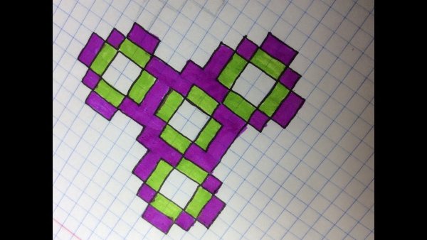 Рисунки по клеточкам для начинающих