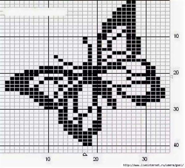 Единорожка вышивка крестом маленькие
