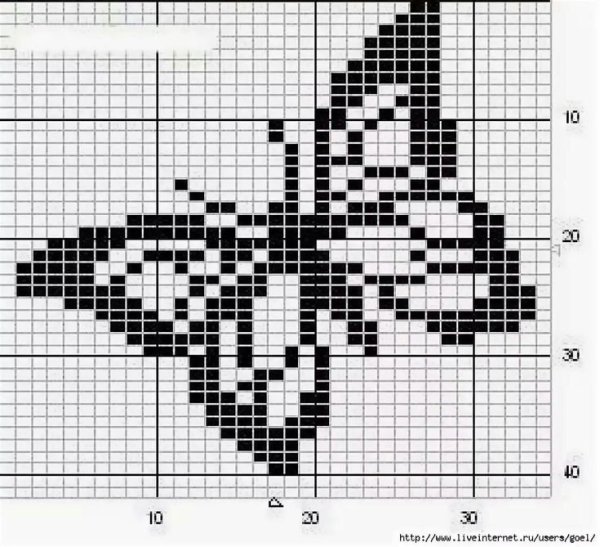 Монохромная вышивка крестом бабочки
