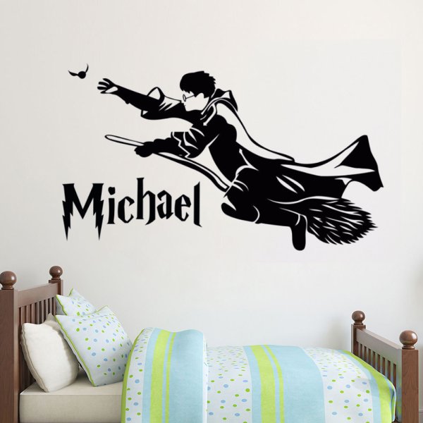 Маркеры для рисования на стенах