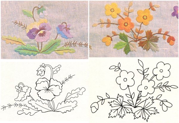 Вышитый череп