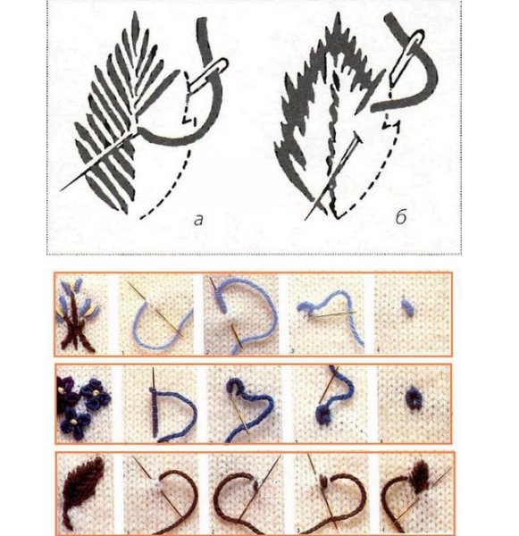 Эскизы для вышивки Минимализм