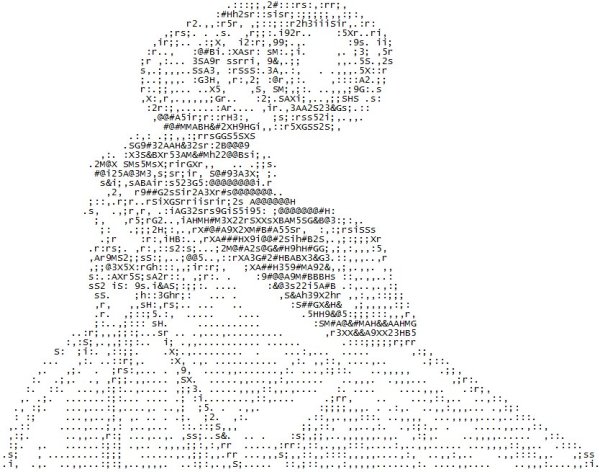 Рисунки из символов